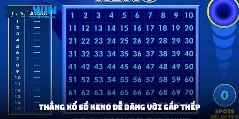 Thắng xổ số keno dễ dàng với gấp thếp