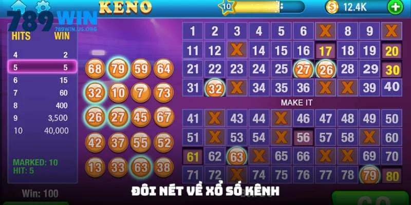 Vài điều về loại hình xổ số Keno